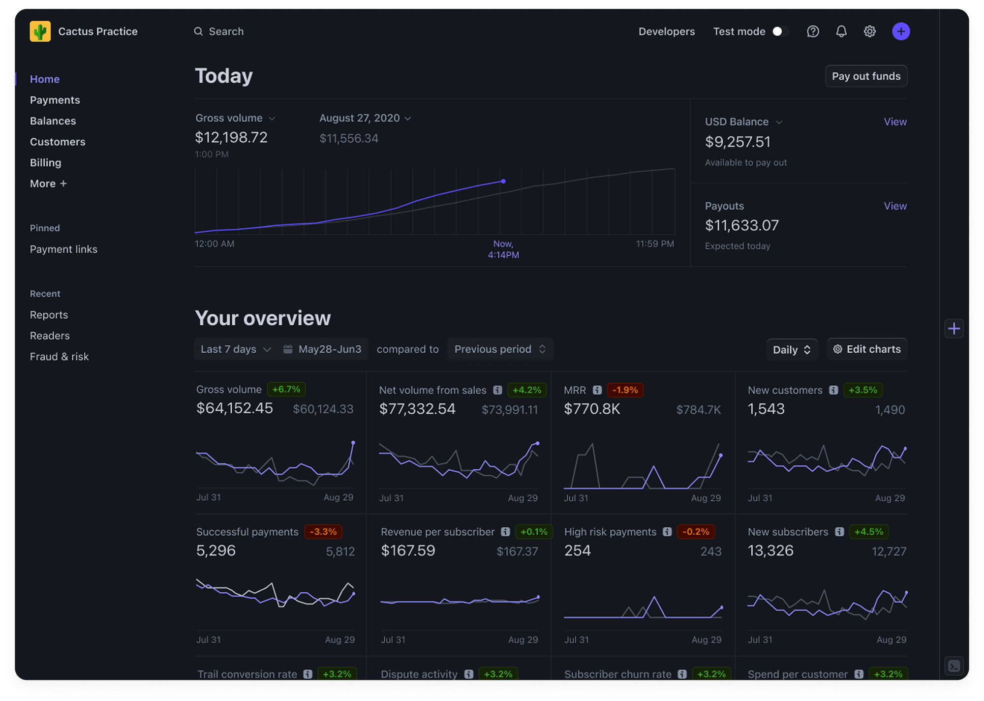 Stripe Merchant Dashboard