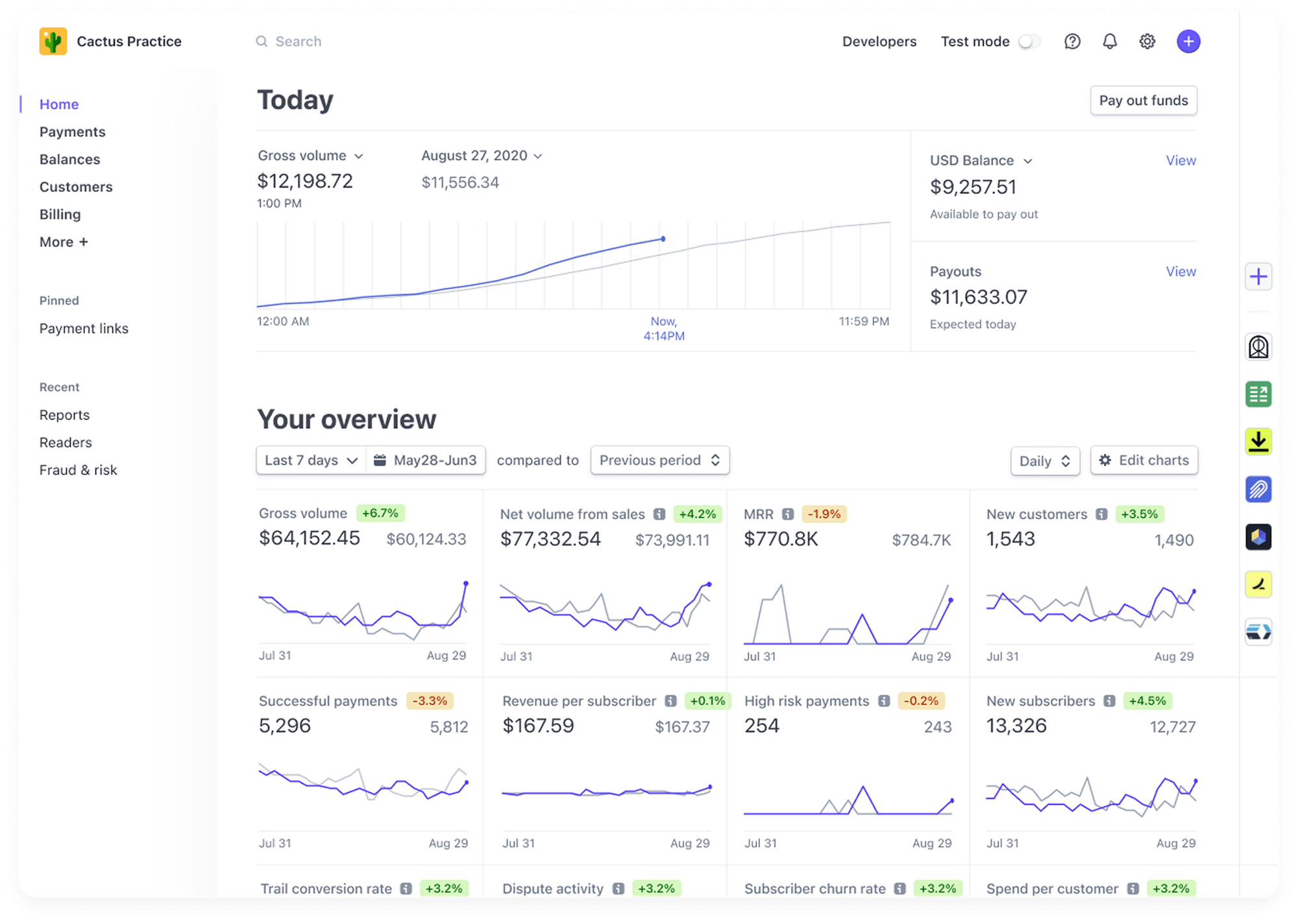 Stripe Merchant Dashboard